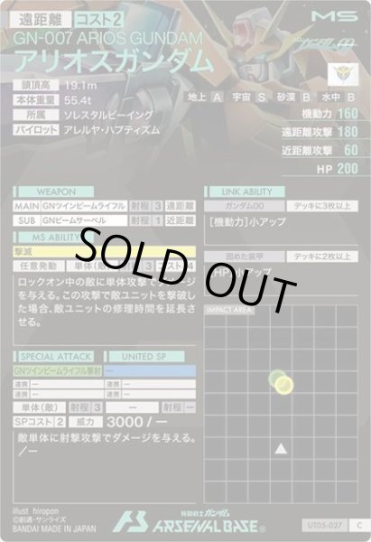 画像2: C アリオスガンダム (2)