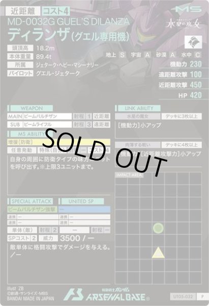 画像2: P ディランザ(グエル専用機) (2)