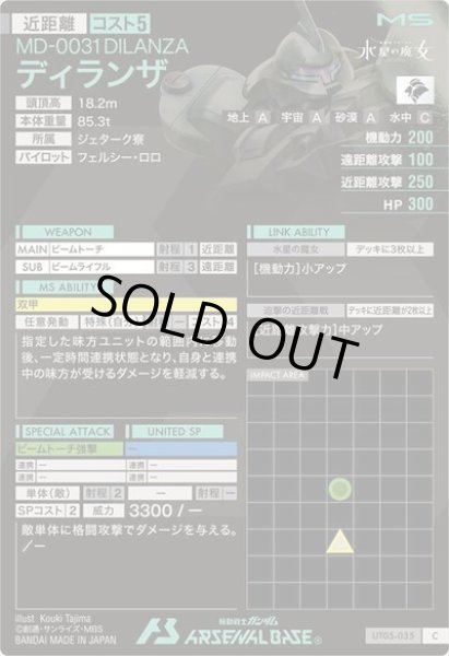 画像2: C ディランザ (2)