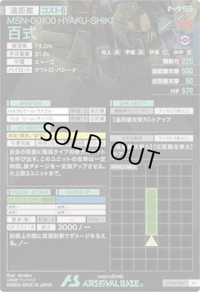 画像2: M 百式 (2)