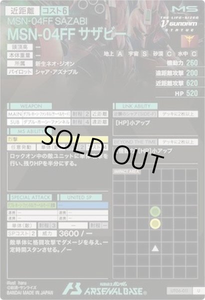 画像2: U MSN-04FF サザビー (2)