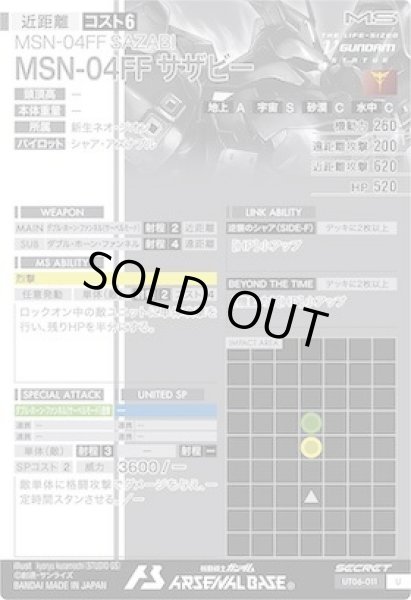 画像2: U 【シークレット】MSN-04FF サザビー (2)