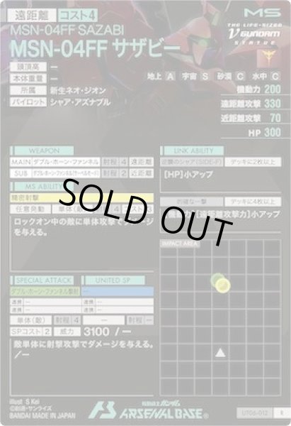 画像2: R MSN-04FF サザビー (2)