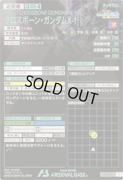 画像2: C クロスボーン・ガンダムX-1 (2)