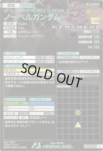 画像2: M ノーベルガンダム (2)