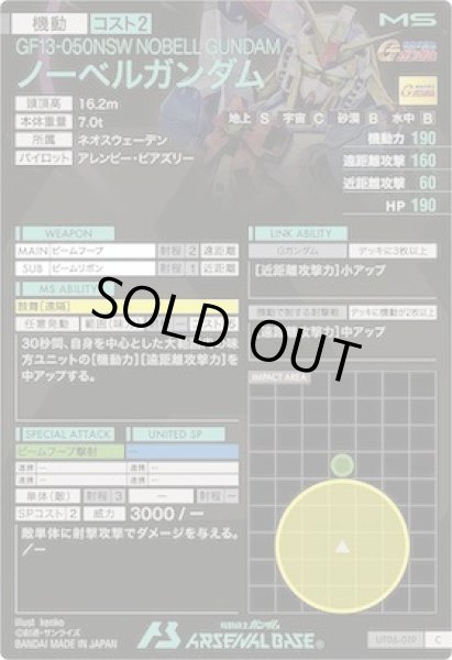 画像2: C ノーベルガンダム (2)