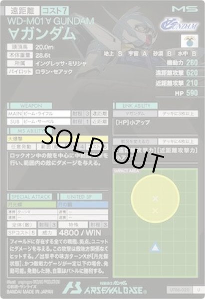 画像2: U ∀ガンダム (2)