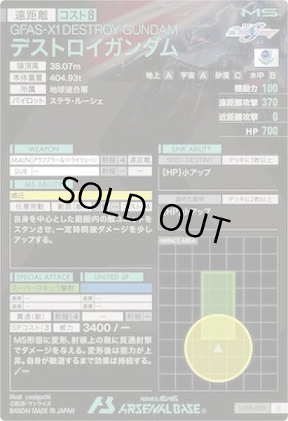 画像2: C デストロイガンダム (2)