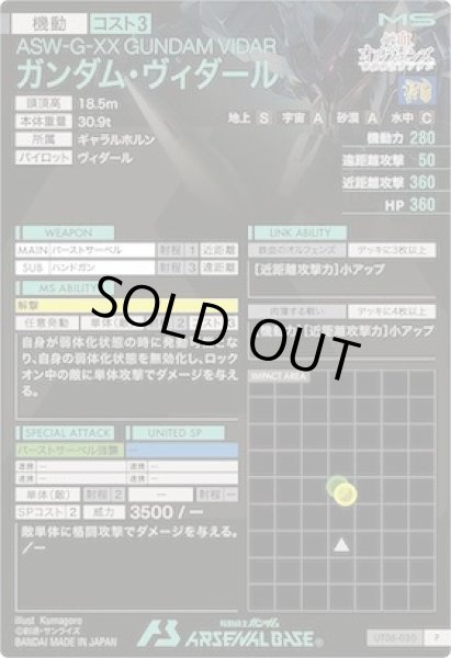 画像2: P ガンダム・ヴィダール (2)