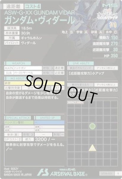 画像2: R ガンダム・ヴィダール (2)