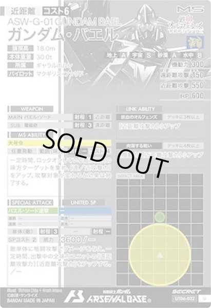 画像2: U 【シークレット】ガンダム・バエル (2)