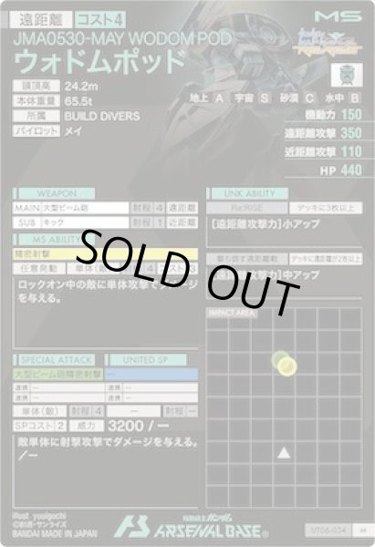 画像2: M ウォドムポッド (2)