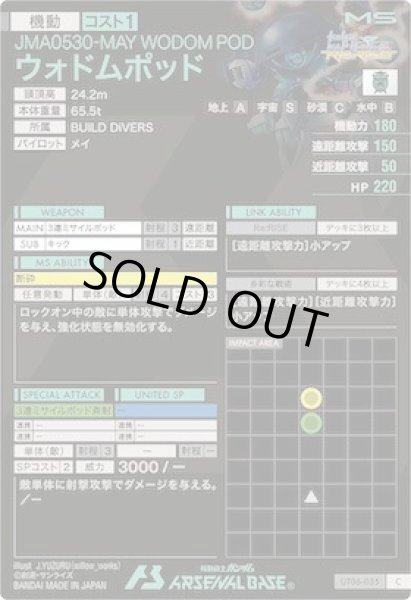 画像2: C ウォドムポッド (2)