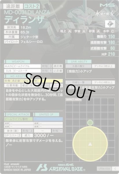 画像2: C ディランザ (2)