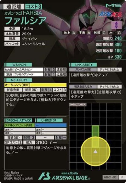 画像2: P ファルシア (2)