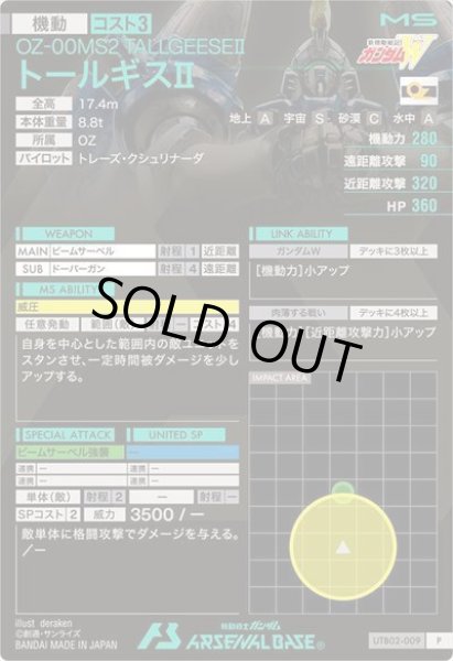 画像2: P トールギスII (2)