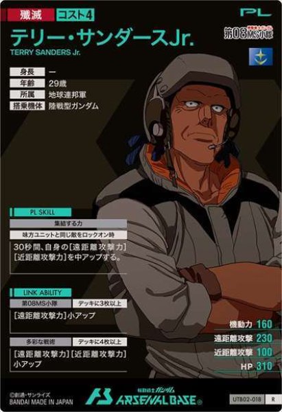 画像2: R テリー・サンダースJr. (2)