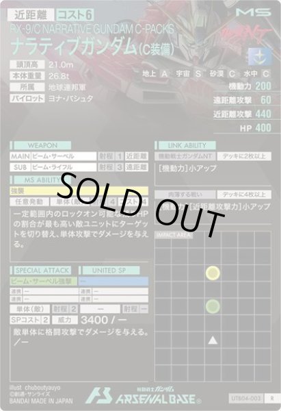 画像2: R ナラティブガンダム(C装備) (2)