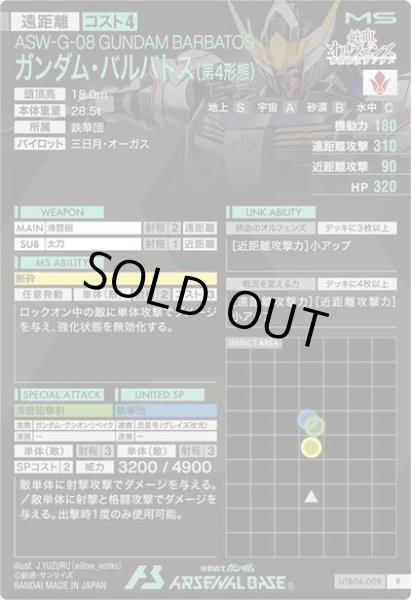 画像2: R ガンダム・バルバトス(第4形態) (2)