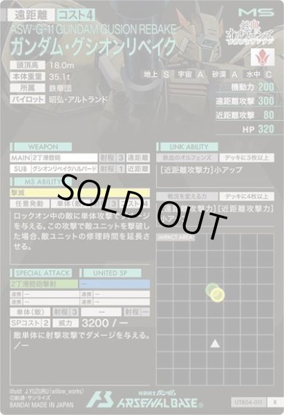 画像2: R ガンダム・グシオンリベイク (2)