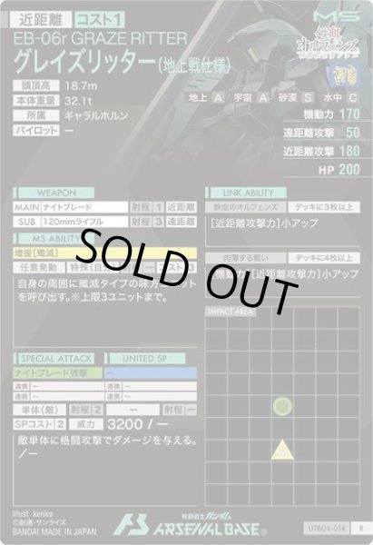 画像2: R グレイズリッター(地上戦仕様) (2)