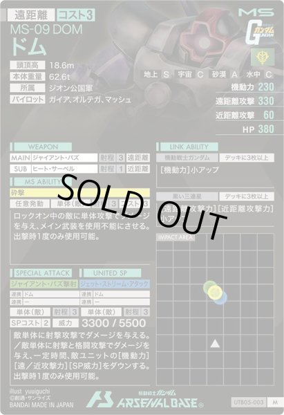 画像2: M ドム (2)