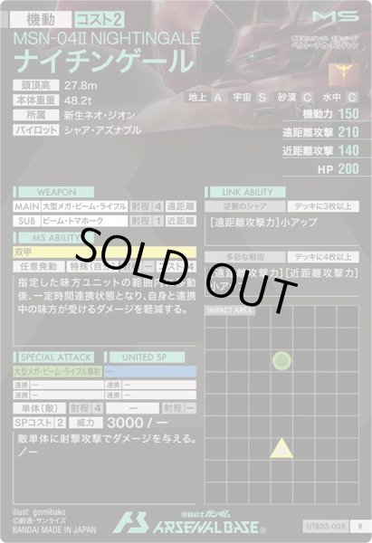 画像2: R ナイチンゲール (2)