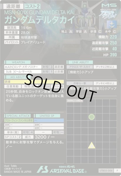 画像2: P ガンダムデルタカイ (2)