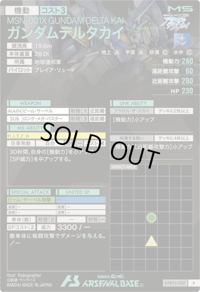 画像2: R ガンダムデルタカイ (2)