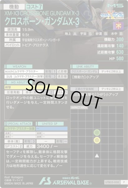 画像2: P クロスボーン・ガンダムX-3 (2)