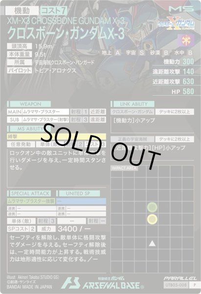 画像2: P 【パラレル】クロスボーンガンダムX-3 (2)