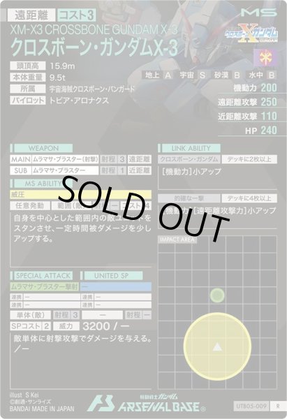 画像2: R クロスボーン・ガンダムX-3 (2)