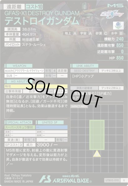 画像2: U デストロイガンダム (2)