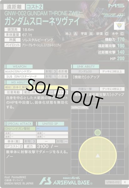 画像2: R ガンダムスローネツヴァイ (2)