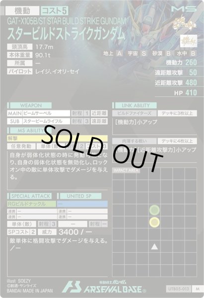 画像2: M スタービルドストライクガンダム (2)