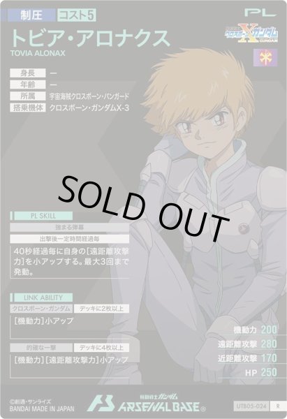 画像2: R トビア・アロナクス (2)