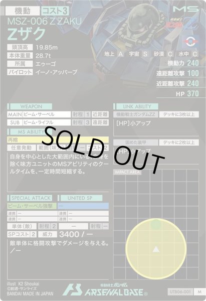 画像2: M Zザク (2)