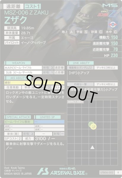 画像2: R Zザク (2)