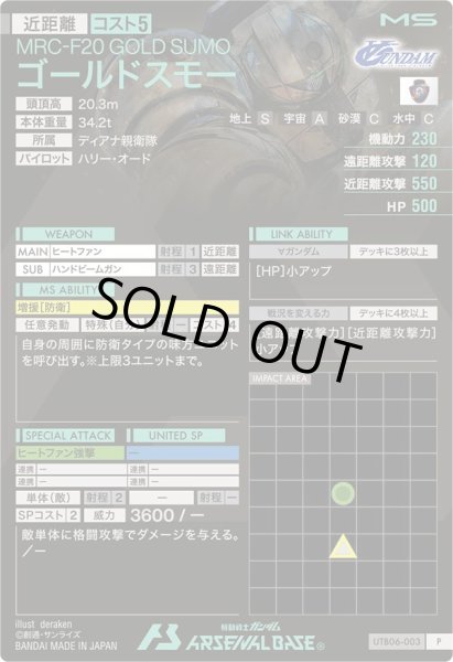 画像2: P ゴールドスモー (2)