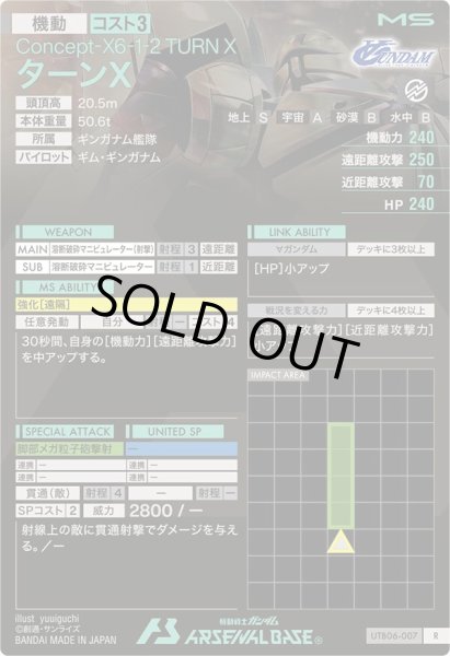 画像2: R ターンX (2)