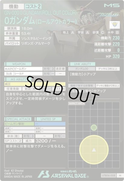 画像2: M Oガンダム(ロールアウトカラー) (2)