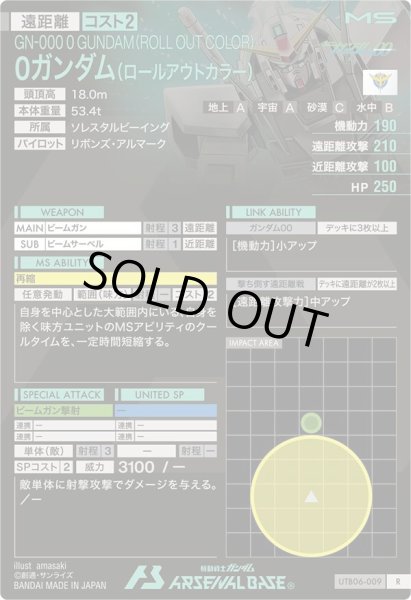 画像2: R Oガンダム(ロールアウトカラー) (2)