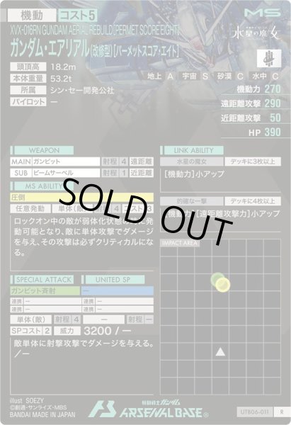 画像2: R ガンダム・エアリアル（改修型）［パーメットスコア・エイト］ (2)