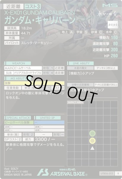 画像2: R ガンダム・キャリバーン (2)